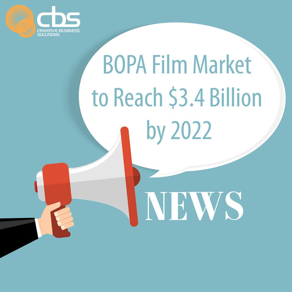 BopaFilmMarket
