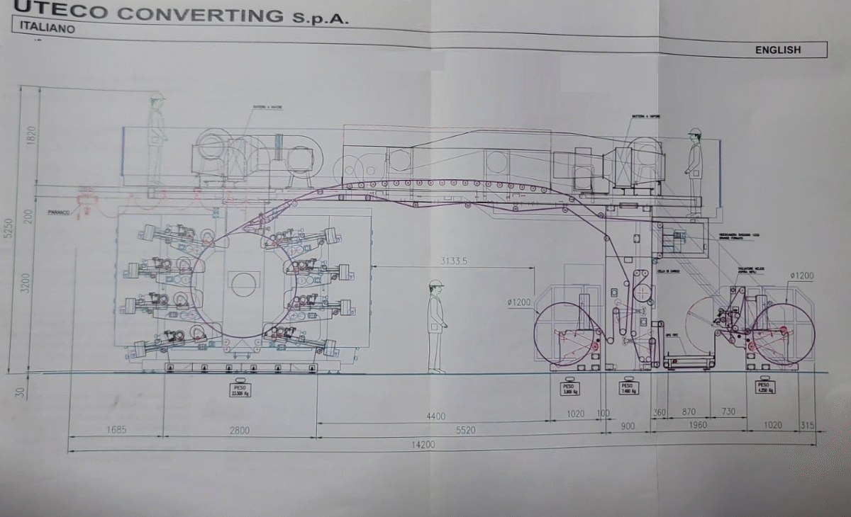 Uteco Amethyst 140 CI 8 colori per carta anno 2002 - Immagine 4